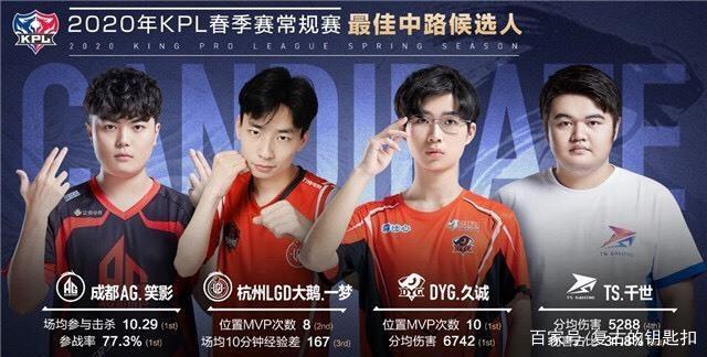 为中国羽毛