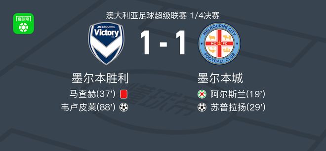 了人们对速