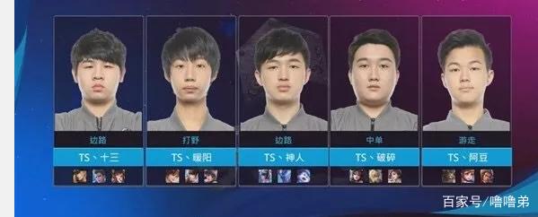 艺术表演