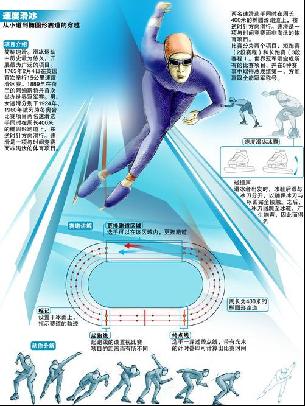 的不断完善
