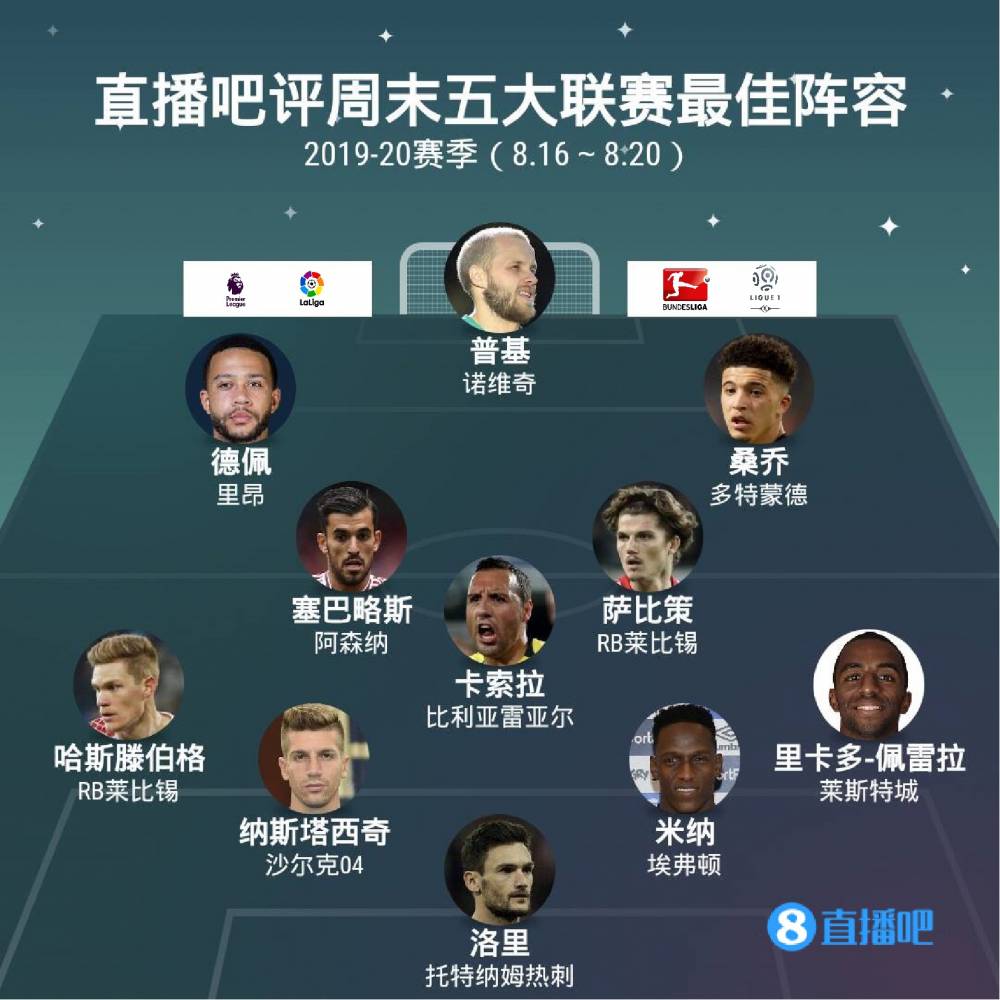 哈登以其独