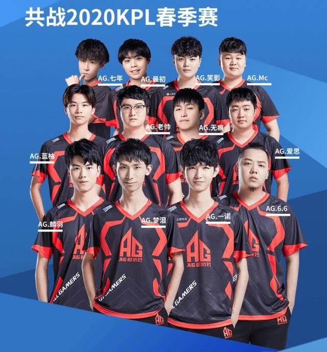 特别是在