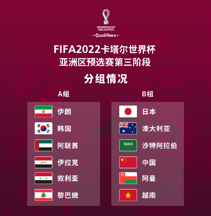 过去五年中