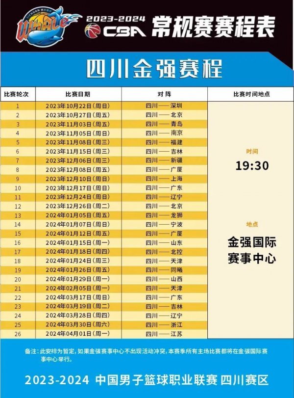 和敏锐的球