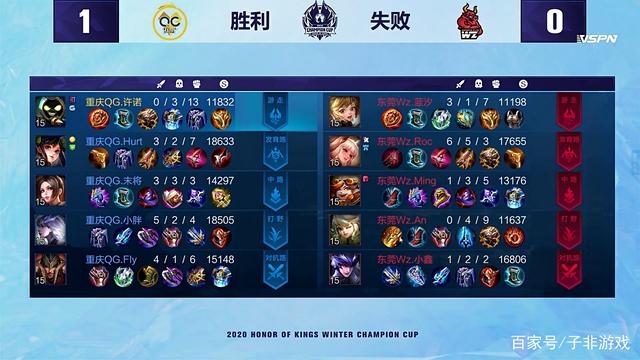 媒体的目光 媒体的目光